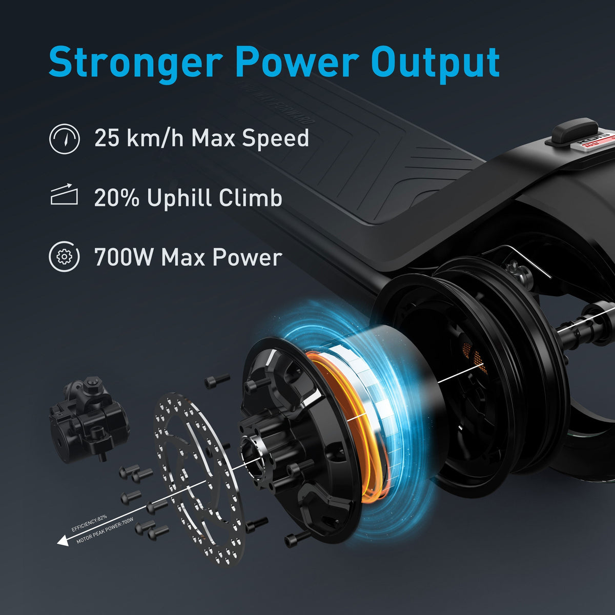 NIU KQi3 Pro features