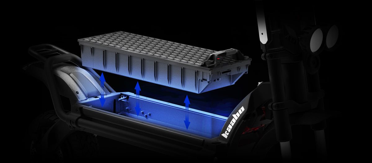 Kaabo Wolf King GTR — détails techniques vue 3